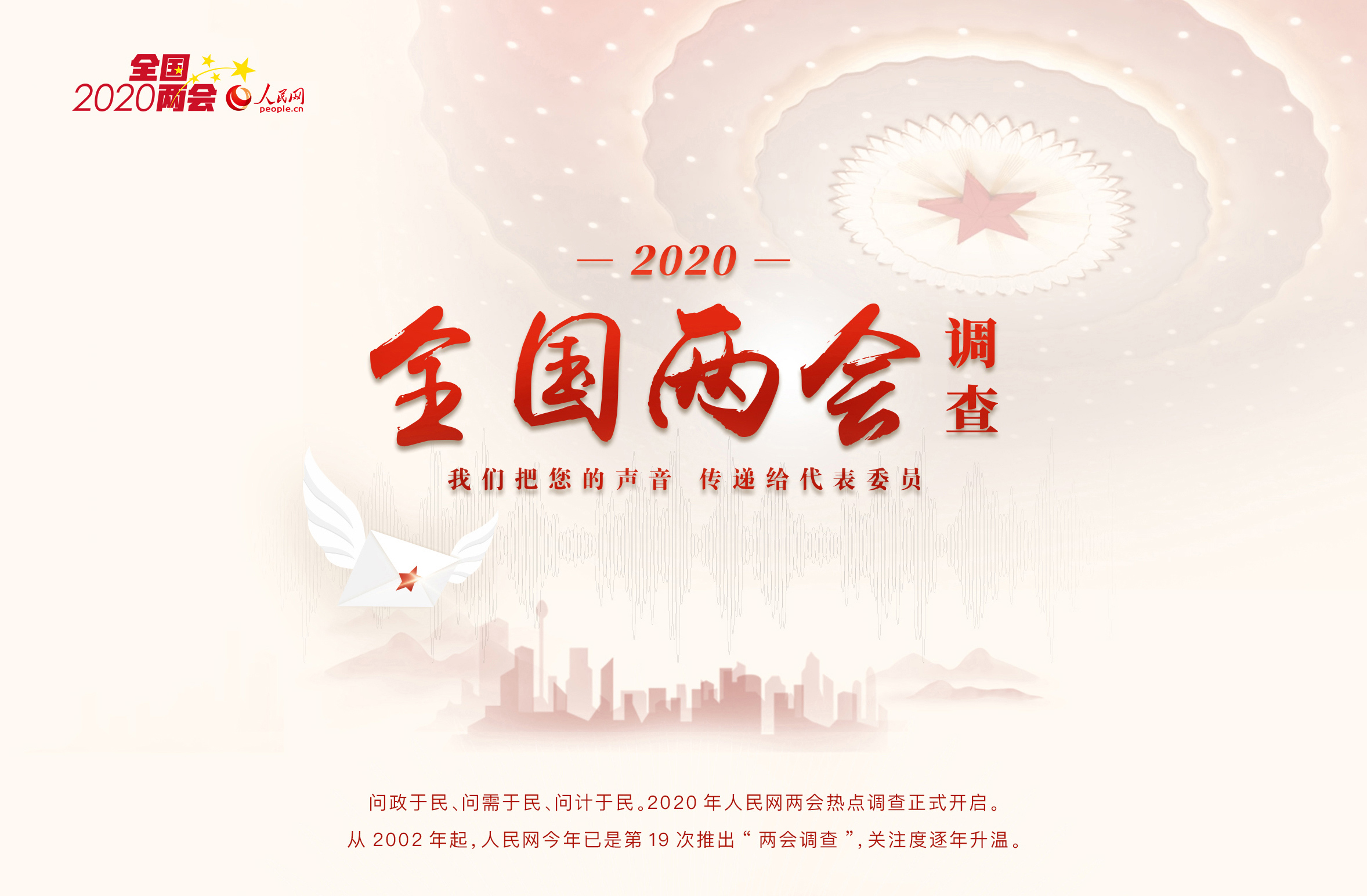 2020年全国两会热点调查